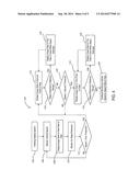 DISPLAY SYSTEM AND METHOD THEREOF diagram and image