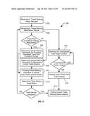 TRAILER LENGTH ESTIMATION IN HITCH ANGLE APPLICATIONS diagram and image