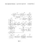 TRAILER LENGTH ESTIMATION IN HITCH ANGLE APPLICATIONS diagram and image