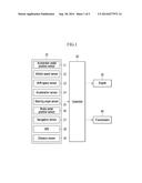 SYSTEM AND METHOD OF DETERMINING LONG TERM DRIVING TENDENCY OF DRIVER diagram and image