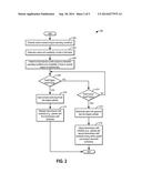 METHOD AND SYSTEM FOR ENGINE CONTROL diagram and image