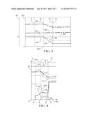 SYSTEM AND METHOD OF EXECUTING A DOUBLE TRANSITION SHIFT IN A TRANSMISSION     WITH TRANSITIONING CLUTCH HAVING OPPOSITE CLUTCH SLIP AND TORQUE CARRYING     DIRECTIONS diagram and image