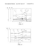 SYSTEM AND METHOD OF EXECUTING A DOUBLE TRANSITION SHIFT IN A TRANSMISSION     WITH TRANSITIONING CLUTCH HAVING OPPOSITE CLUTCH SLIP AND TORQUE CARRYING     DIRECTIONS diagram and image