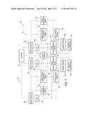 PROGNOSTIC HEALTH MANAGEMENT APPROACHES FOR PROPULSION CONTROL SYSTEMS diagram and image