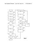 ENGINE KNOCK DETECTION SYSTEMS AND METHODS diagram and image