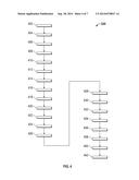 METHODS AND SYSTEMS FOR ASSOCIATING VEHICLES EN ROUTE TO A COMMON     DESTINATION diagram and image