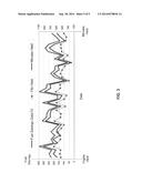 DEPARTURE SEQUENCING SYSTEMS AND METHODS diagram and image