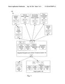 INTEGRATED NAVIGATION AND COLLISION AVOIDANCE SYSTEMS diagram and image