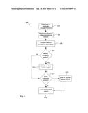 INTEGRATED NAVIGATION AND COLLISION AVOIDANCE SYSTEMS diagram and image