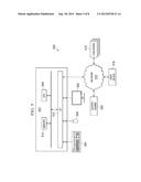 TESTING WATER CONTAMINATION AROUND OIL OR GAS WELLS diagram and image