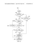 TESTING WATER CONTAMINATION AROUND OIL OR GAS WELLS diagram and image