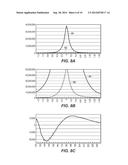 Method for Region Delineation and Optimal Rendering Transform of Seismic     Attributes diagram and image