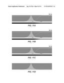 Method for Region Delineation and Optimal Rendering Transform of Seismic     Attributes diagram and image