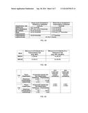 ELECTRONIC VARIANT CLASSIFICATION diagram and image