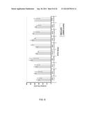 RAPID DETERMINATION OF MICROBIAL GROWTH AND ANTIMICROBIAL SUSCEPTIBILITY diagram and image