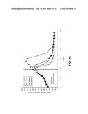 RAPID DETERMINATION OF MICROBIAL GROWTH AND ANTIMICROBIAL SUSCEPTIBILITY diagram and image