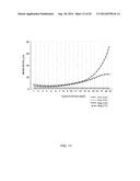 RAPID DETERMINATION OF MICROBIAL GROWTH AND ANTIMICROBIAL SUSCEPTIBILITY diagram and image