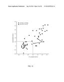 RAPID DETERMINATION OF MICROBIAL GROWTH AND ANTIMICROBIAL SUSCEPTIBILITY diagram and image