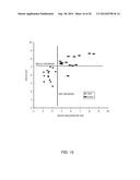 RAPID DETERMINATION OF MICROBIAL GROWTH AND ANTIMICROBIAL SUSCEPTIBILITY diagram and image