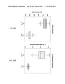 RAPID DETERMINATION OF MICROBIAL GROWTH AND ANTIMICROBIAL SUSCEPTIBILITY diagram and image