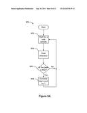 MULTIMODE SENSOR DEVICES diagram and image