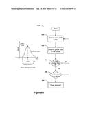 MULTIMODE SENSOR DEVICES diagram and image