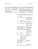 MULTIMODE SENSOR DEVICES diagram and image