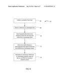 DIRECT MATCH SPECTROGRAPHIC DETERMINATION OF FUEL PROPERTIES diagram and image