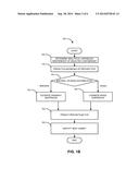 Systems and Methods for Determining Recycled Thermoplastic Content diagram and image