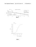 Systems and Methods for Determining Recycled Thermoplastic Content diagram and image