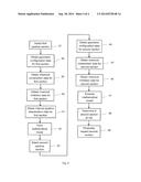 VIRTUAL IN-LINE INSPECTION OF WALL LOSS DUE TO CORROSION IN A PIPELINE diagram and image