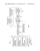 RELIABILITY MAINTAINING SERIAL NUMBER CREDIT PROCESS diagram and image