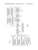 RELIABILITY MAINTAINING SERIAL NUMBER CREDIT PROCESS diagram and image