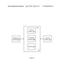 EMBEDDED PROCESSOR ON AN INTEGRATED MEMS SENSOR CHIP AUTONOMOUSLY MANAGING     EXTERNAL SENSOR diagram and image