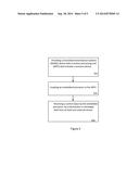 EMBEDDED PROCESSOR ON AN INTEGRATED MEMS SENSOR CHIP AUTONOMOUSLY MANAGING     EXTERNAL SENSOR diagram and image