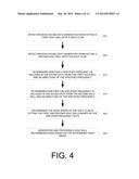 Impact and Sound Analysis for Golf Equipment diagram and image