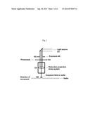 Method for Tracking Defects on a Photomask Across Repeated Inspections diagram and image