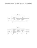 Method for Tracking Defects on a Photomask Across Repeated Inspections diagram and image