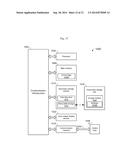 Method for Tracking Defects on a Photomask Across Repeated Inspections diagram and image