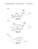 Overlay Sampling Methodology diagram and image