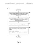 Overlay Sampling Methodology diagram and image