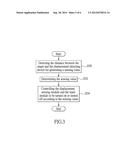 DISPLACEMENT DETECTING DEVICE AND POWER SAVING METHOD THEREOF diagram and image