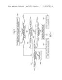 DISPLACEMENT DETECTING DEVICE AND POWER SAVING METHOD THEREOF diagram and image