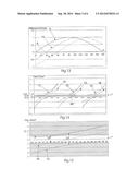 Method and device for contactless sensing rotation and angular position     using orientation tracking diagram and image