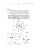 Method and device for contactless sensing rotation and angular position     using orientation tracking diagram and image