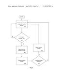 DETERMINING CHANGES IN PHYSICAL LOCATION BASED ON THE OBSERVED MAGNETIC     FIELD diagram and image