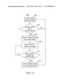 SYSTEMS AND METHODS FOR TRANSITIONING BETWEEN PEDOMETER MODES diagram and image