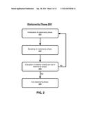 TECHNIQUES FOR AUTOMATED BAYESIAN POSTERIOR SAMPLING USING MARKOV CHAIN     MONTE CARLO AND RELATED SCHEMES diagram and image