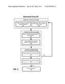 TECHNIQUES FOR AUTOMATED BAYESIAN POSTERIOR SAMPLING USING MARKOV CHAIN     MONTE CARLO AND RELATED SCHEMES diagram and image