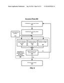 TECHNIQUES FOR AUTOMATED BAYESIAN POSTERIOR SAMPLING USING MARKOV CHAIN     MONTE CARLO AND RELATED SCHEMES diagram and image